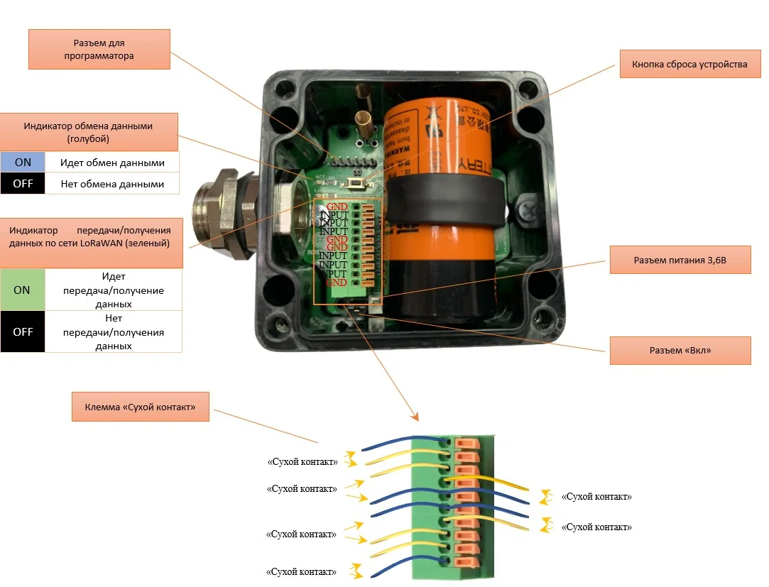 Схема работы измерителя-коммутатора