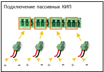 ROSSMA ANALOG X4 - пассивные КИП