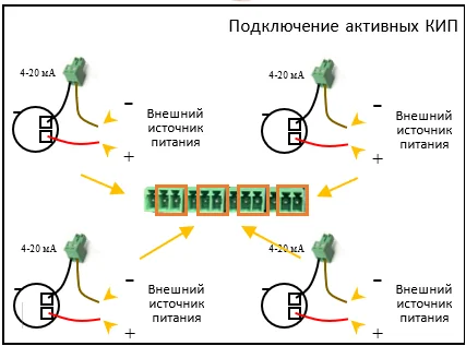 ROSSMA ANALOG X4 - активные КИП